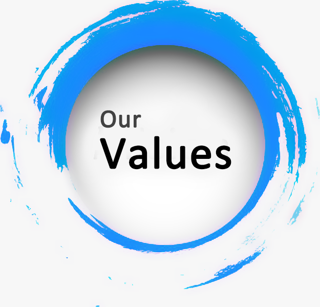 Our Values
